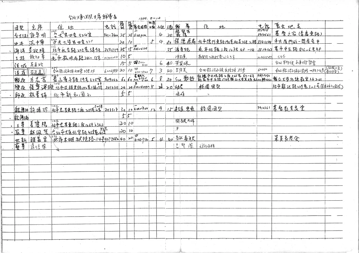 台北大專團契主席輔導表